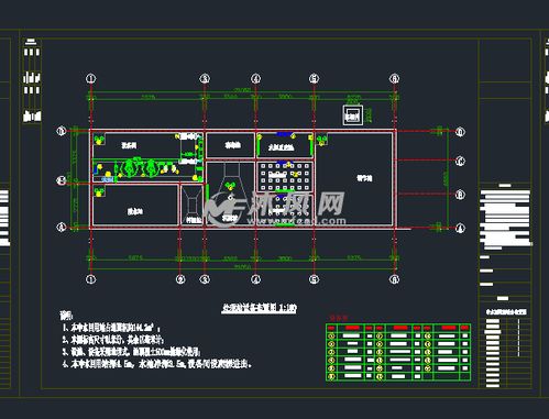 精品小区300t/d污水处理回用施工图及强弱电机房工程设计与施工要点分析